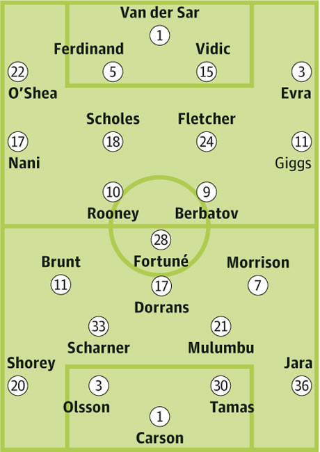 Man Utd v West Brom