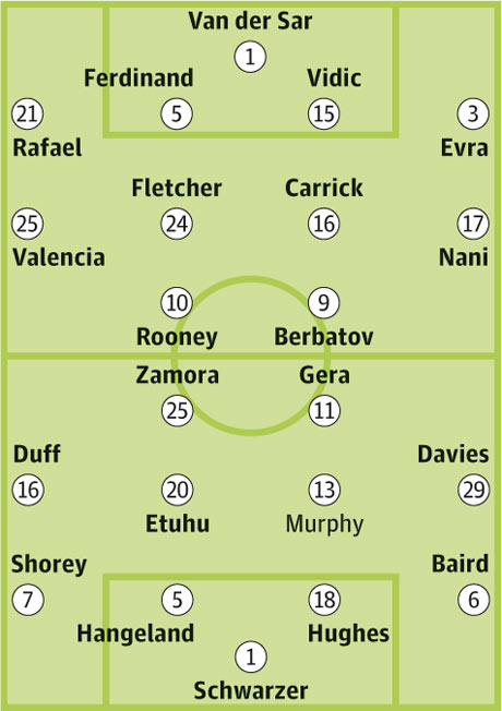 Manchester United v Fulham