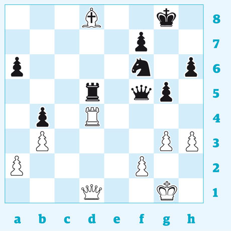 Leonard Barden on Chess