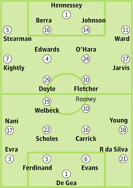 Wolverhampton-Wanderers-v-001.jpg
