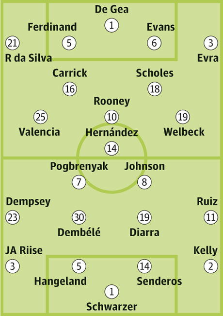 Manchester-United-v-Fulha-001.jpg