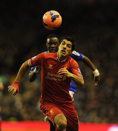 Man U Signings: Man U Signings