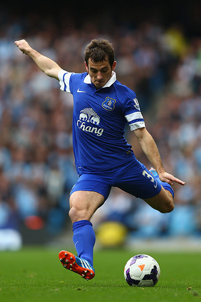 Man U Signings: Man U Signings