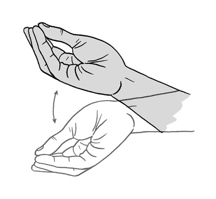 Arabic gesture: Be patient/slow down