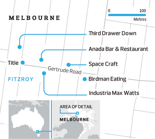 When in Melbourne: Map of Fitzroy, Melbourne, Australia